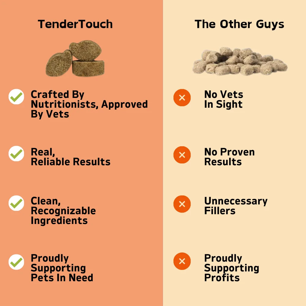 360 Chews - 3 Pack (3 x 180g/6.35oz) 540g/19.1oz - TenderTouch Cat Hairball Support Chews - Hairball Supoort Cat Treats