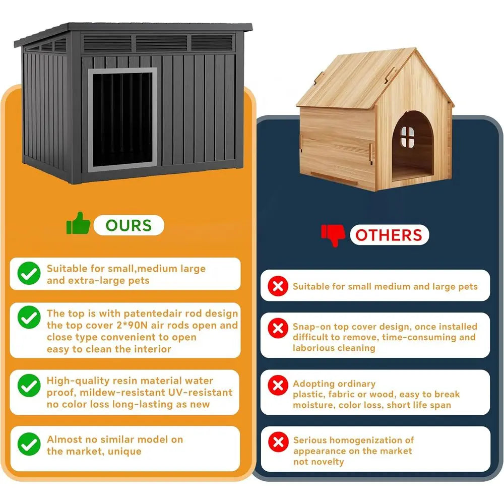 Large Dog House Outdoor or Indoor with Weatherproo & Removable Roo,its Small to Large (Black, 42.87 * 32.95 * 31.61'')