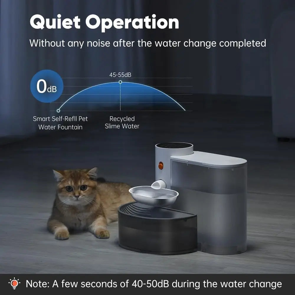 3.5L Radar Sensor Pet Water Fountain,No Filter,No-APP Automatic Dispenser for Cat&Small Dog,Wastewater Separation As Fresh Water