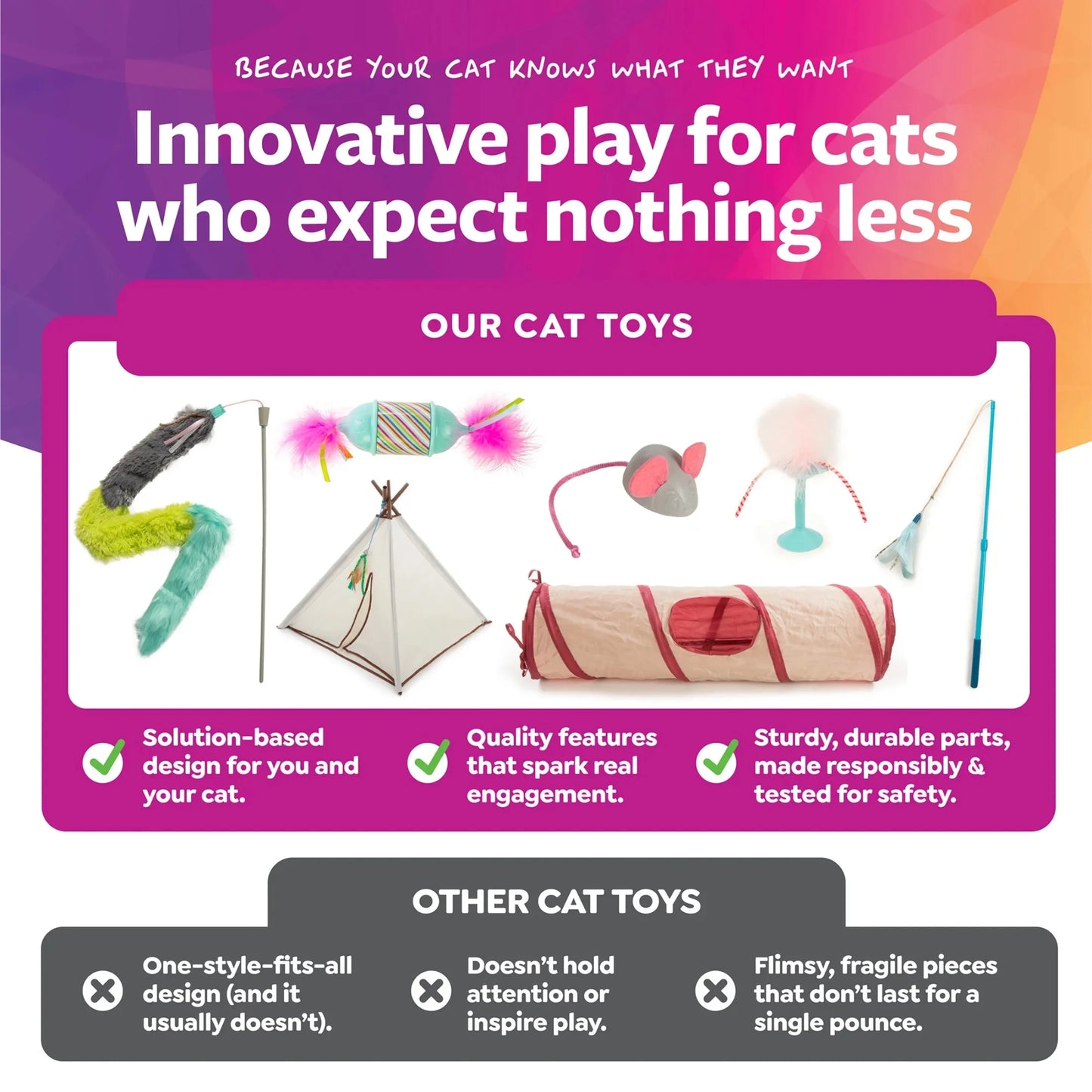 Spin Cat Toy, Carpet Scratching Post, Interactive Spinning Wand, Multicolored